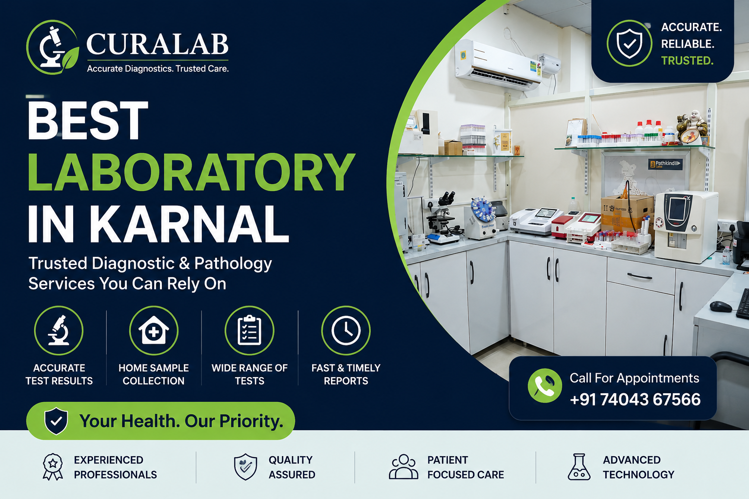 Curalab