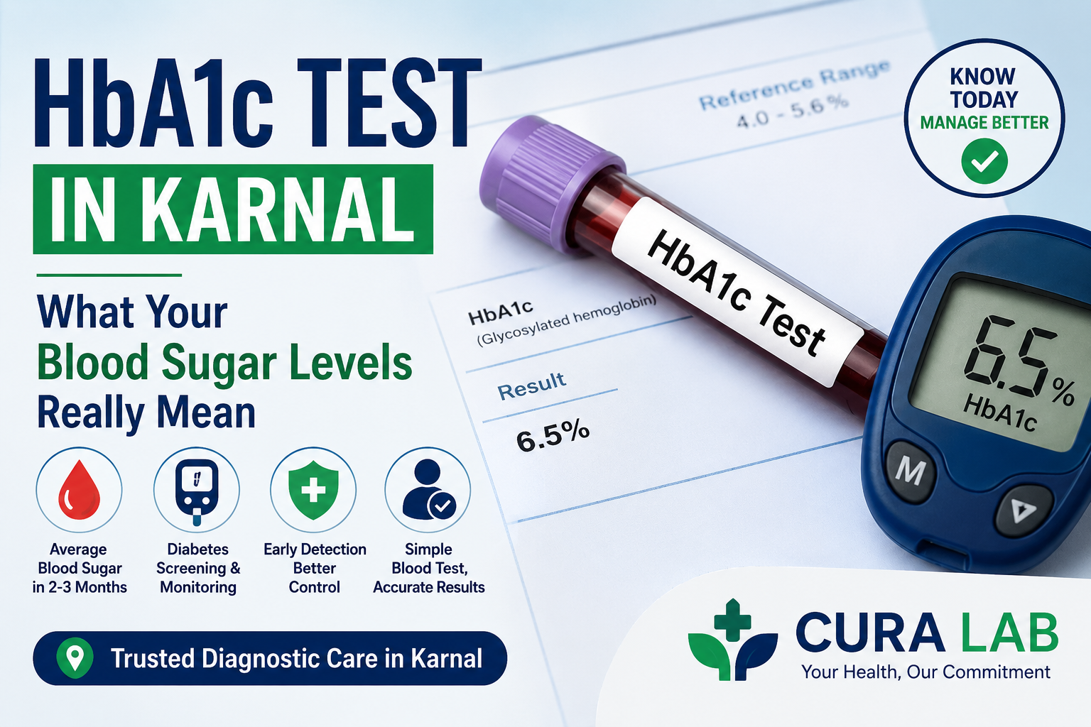 HbA1c Test in Karnal
